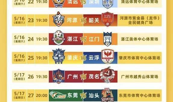 乐鱼vip-粤超第三轮球票今日14时开始预约，4场比赛开球时间有调整